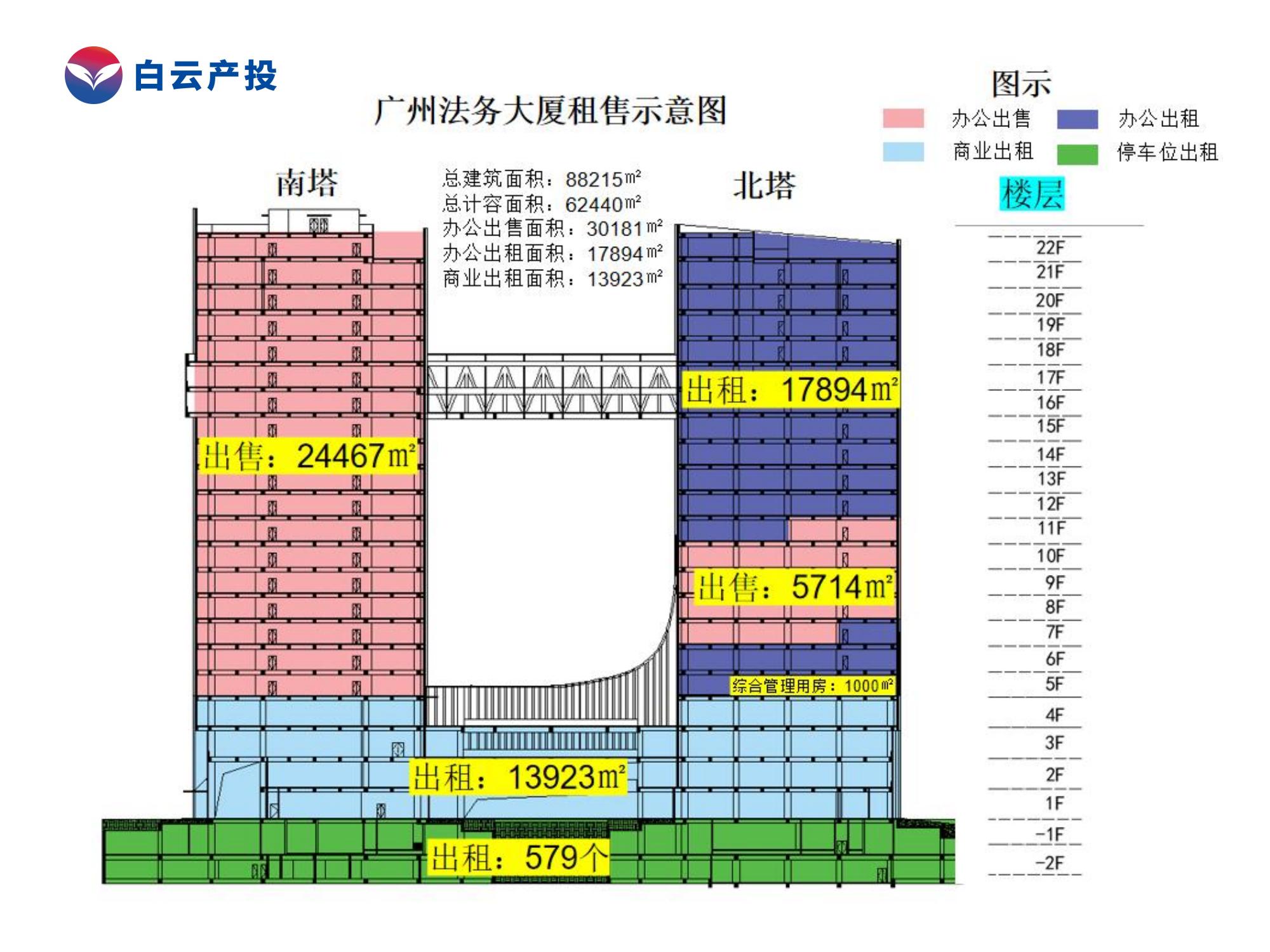 廣州法務大廈平面圖-租售示意圖.jpg 廣州法務大廈平面圖-租售示意圖.jpg