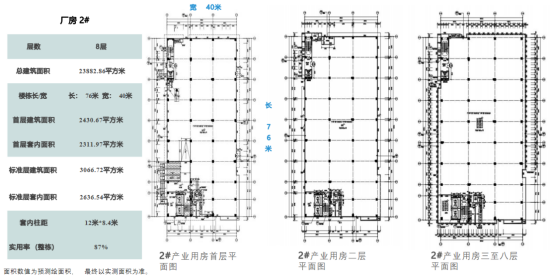 白云美灣五龍崗產(chǎn)業(yè)園-08261215.png