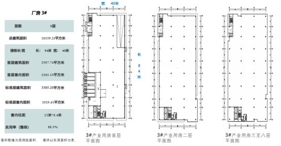 白云美灣五龍崗產(chǎn)業(yè)園-08261216.png