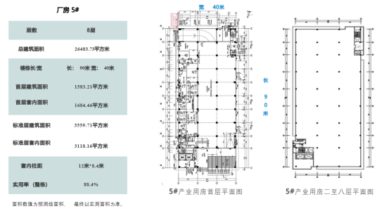 白云美灣五龍崗產(chǎn)業(yè)園-08261217.png